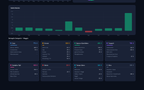 Bilancio Familiare Pro – Dashboard Gestione Finanze Personali