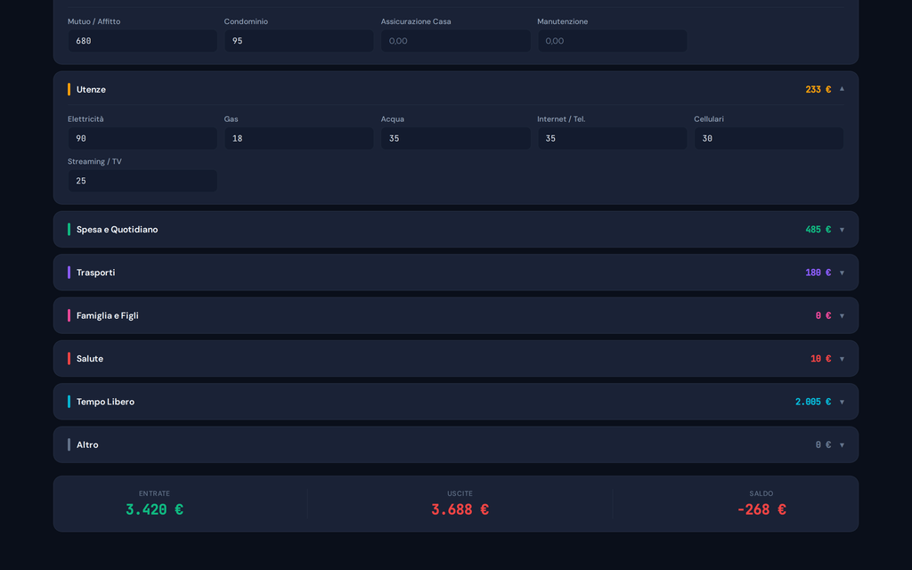 Bilancio Familiare Pro – Dashboard Gestione Finanze Personali