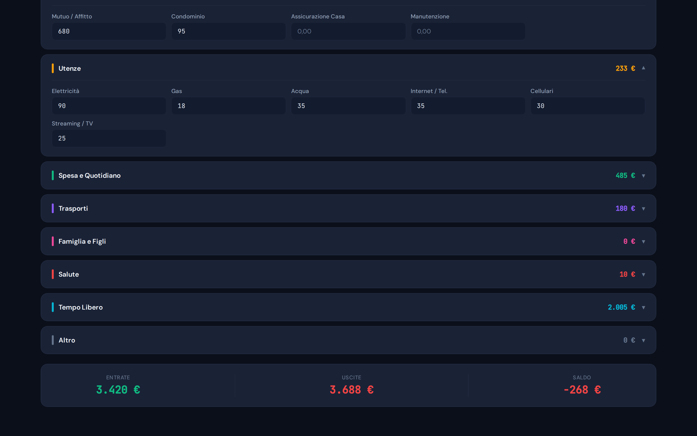 Bilancio Familiare Pro – Dashboard Gestione Finanze Personali